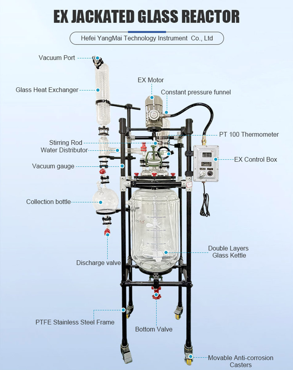 Stirred tank glass reactor Stirred tank glass reactor